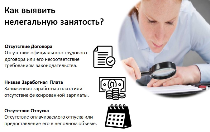 Противодействие нелегальной занятости.